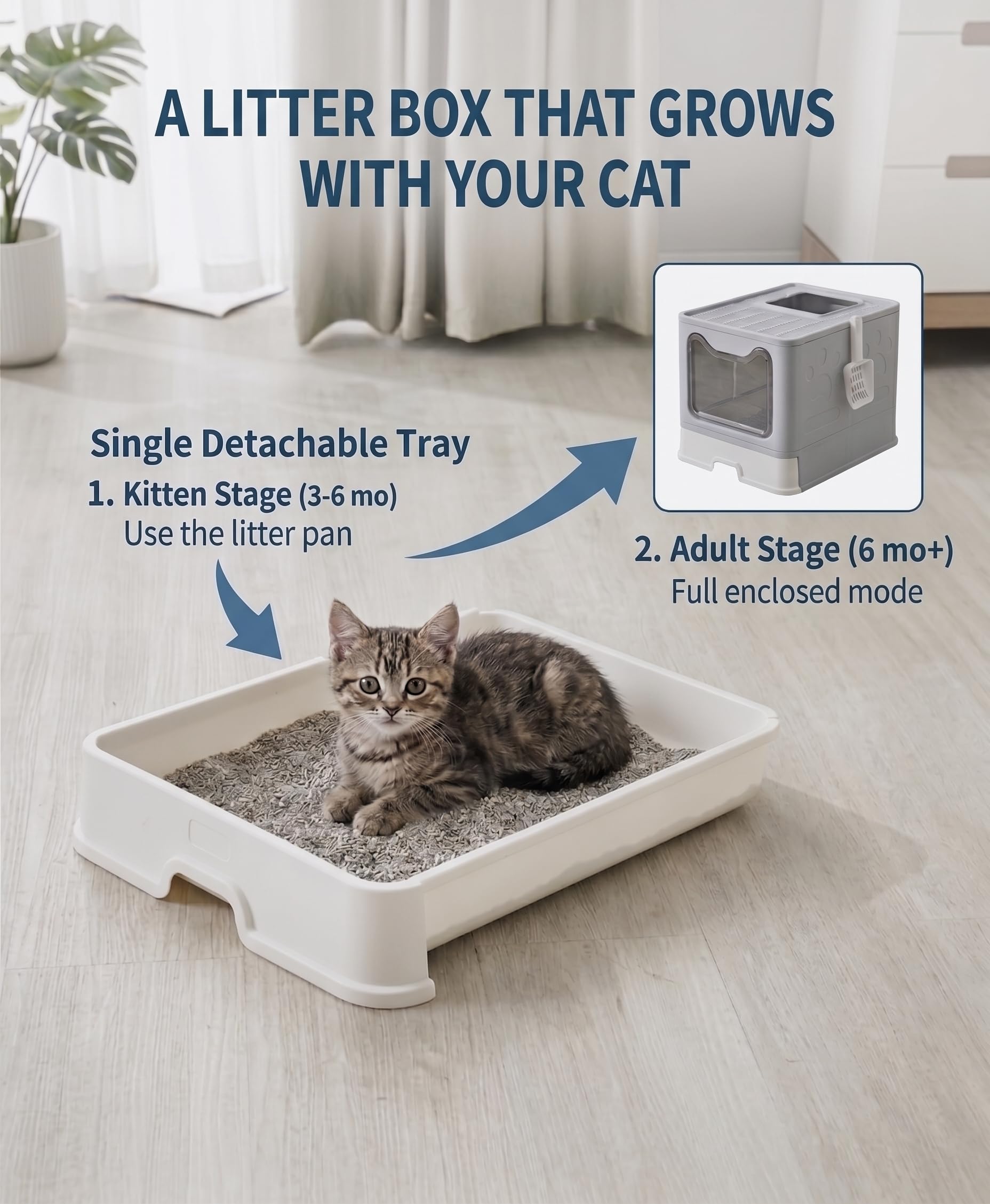 Medario Cat Litter Box with Litter Mat and Scoop, Large Covered Litter