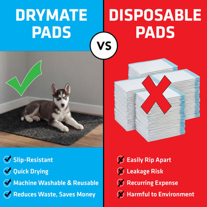 Drymate 2-Pack Jumbo Dog Playpen Mat (60x74), Absorbent, Mat
