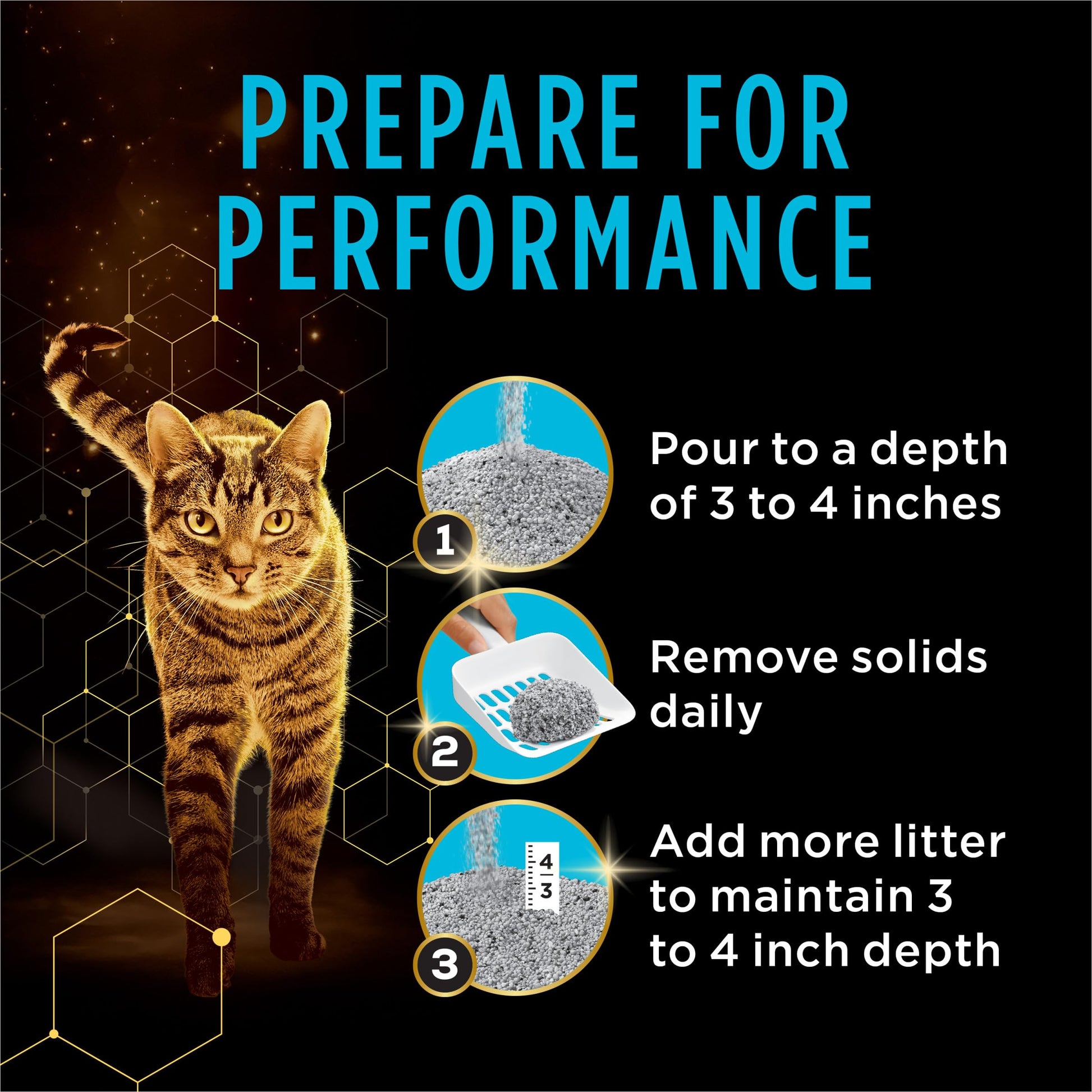 Purina Tidy Cats Performance Plus Power Clump Unscented Multi Box