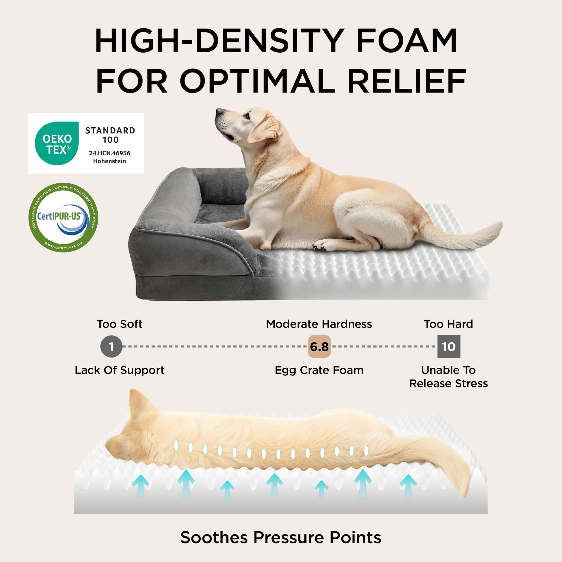 Bedsure Orthopedic Dog Bed for Extra Large Dogs XL Plus Waterproof Bed