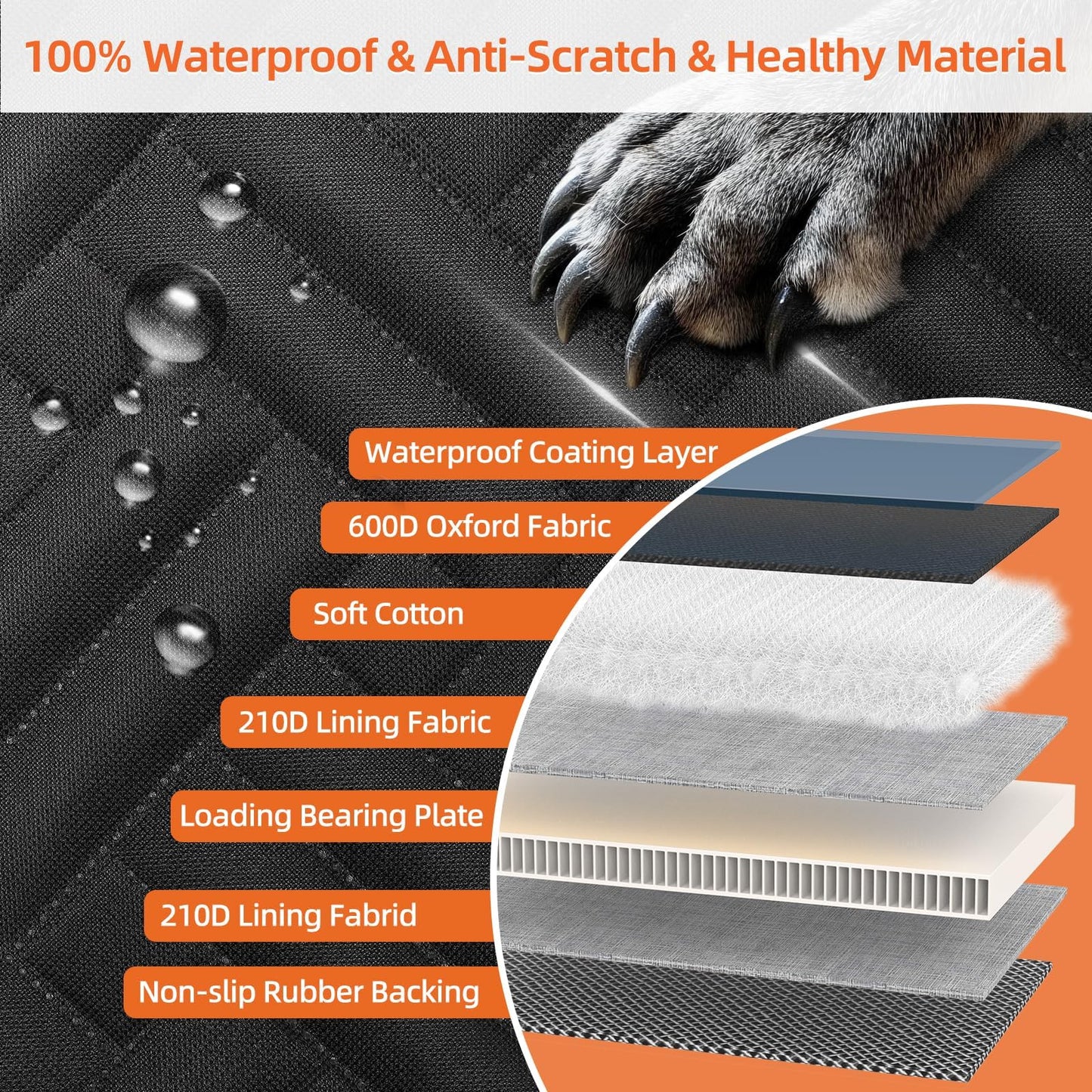 LEHNI Back Seat Extender for Dogs,Hard Bottom Car Seat Cover