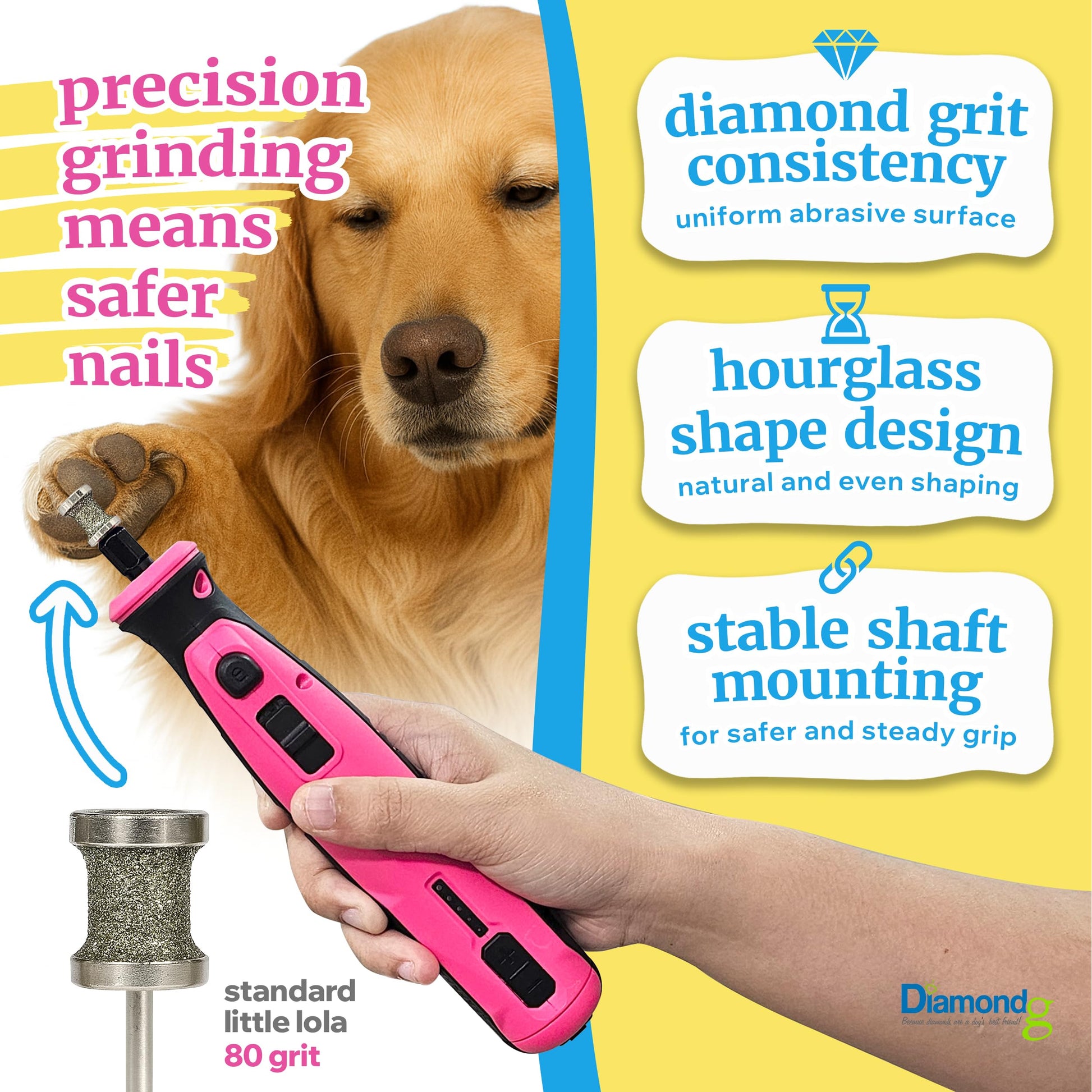 Diamondg Dog Nail Grinder Bit, 1 Pack Compatible with Dremel, Bowl