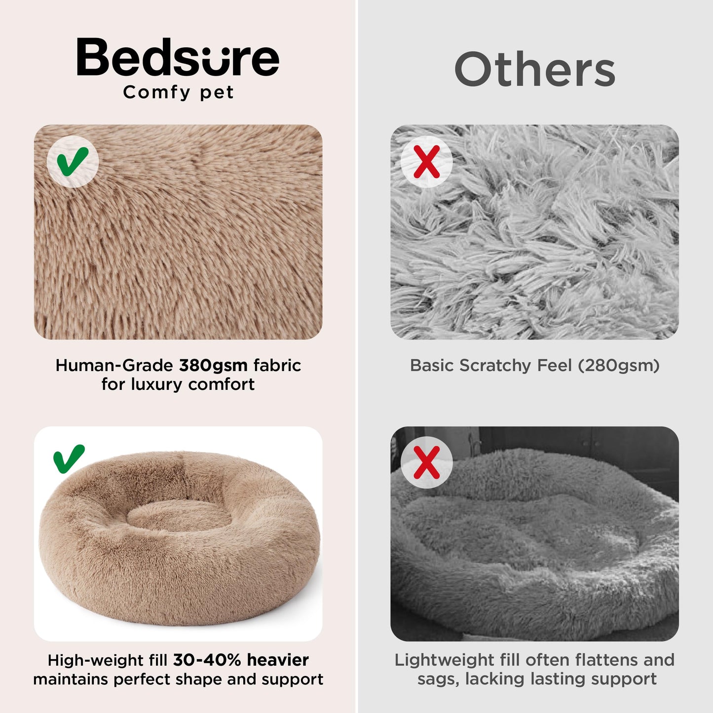 Bedsure Calming Dog Beds Large Sized Dog Donut Washable Large Pet Bed