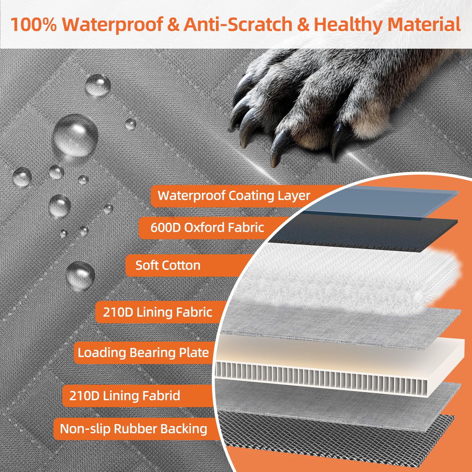 Back Seat Extender for Dogs,Hard Bottom Car Seat Cover