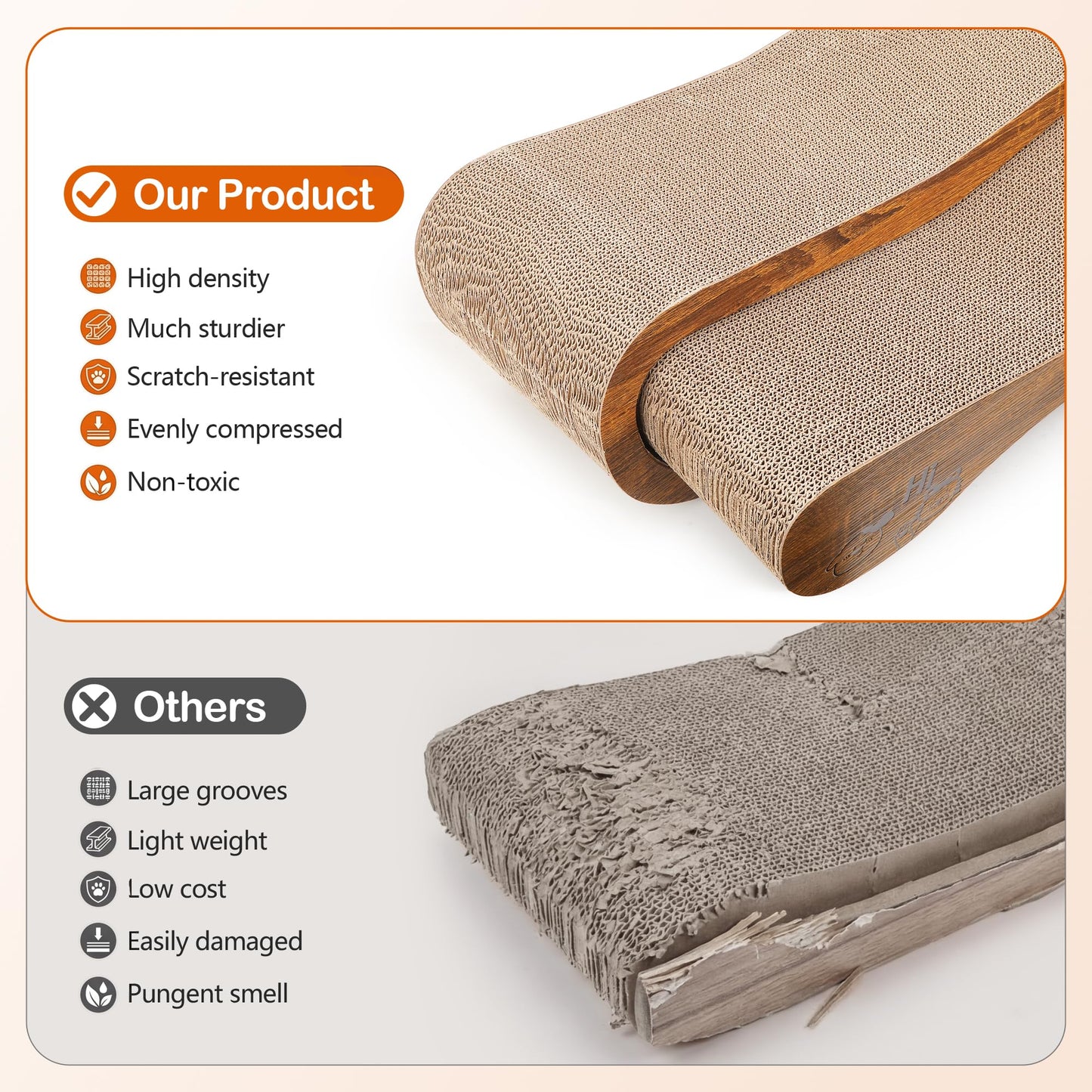 Cat Scratcher 1 Scratchers for Indoor Cats Scratching Board Furniture
